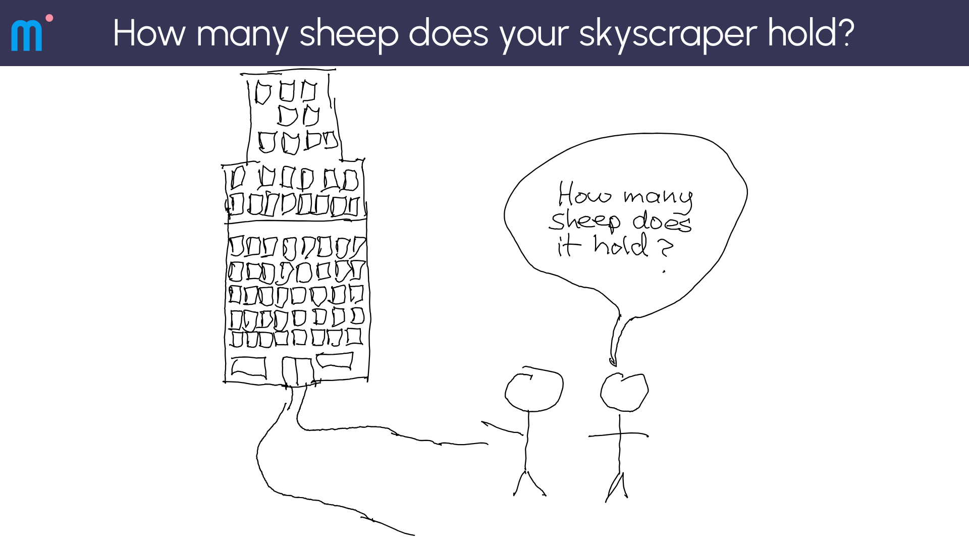 Embracing questions asked from a different frame of reference